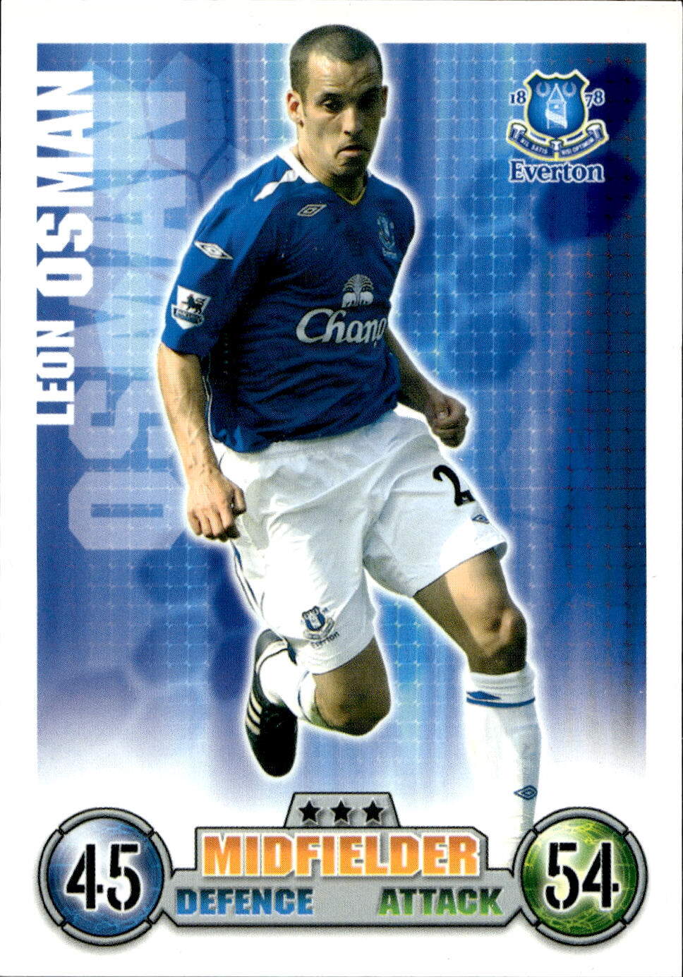 Premier League 2008